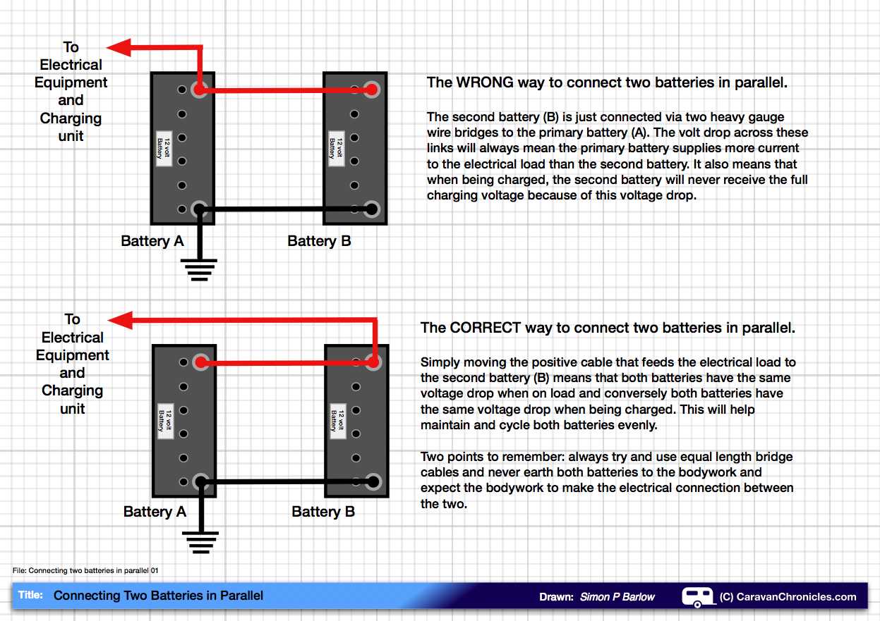 dual battery rv wiring diagram