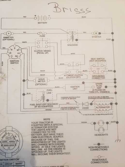 wiring diagram for a craftsman riding mower