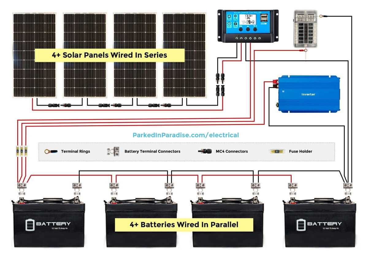 wiring diagram for rv batteries