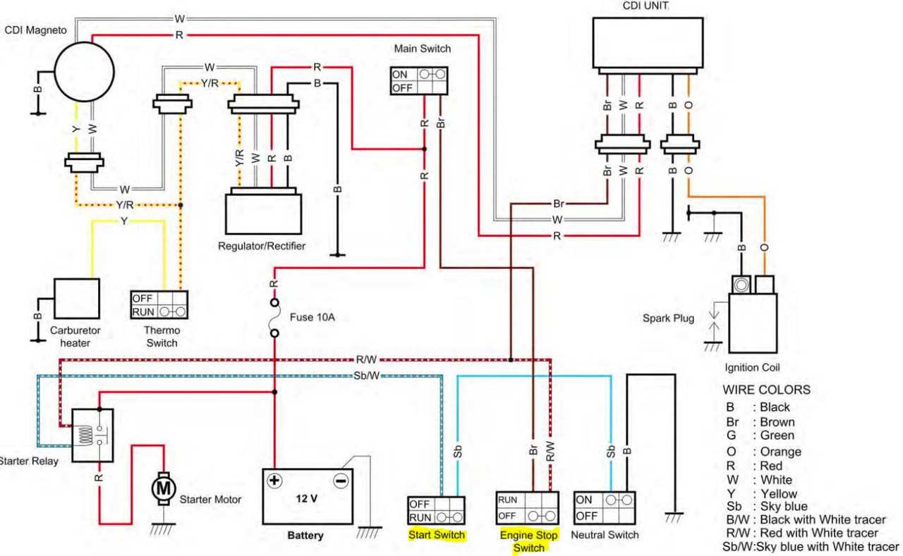 starter kill switch wiring diagram