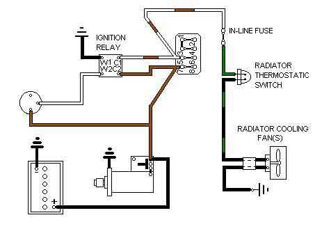 wiring diagram electric fan