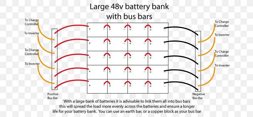 busbar wiring diagram