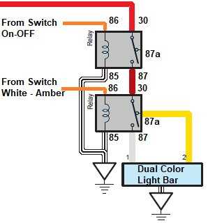 wiring diagram for led light bar with relay