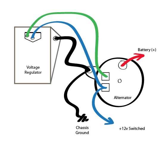 wiring diagram for alternator with external regulator