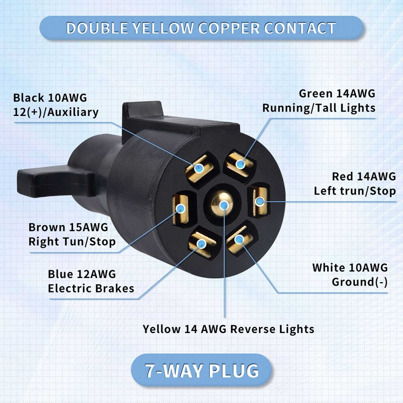 r v plug wiring diagram