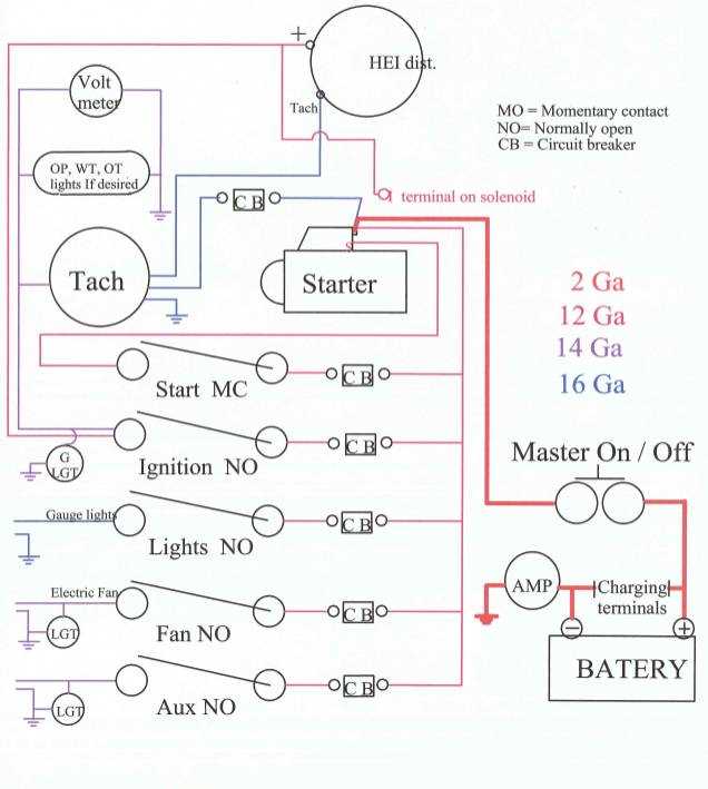 race car wiring diagram