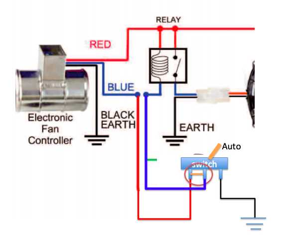 radiator fan electric fan relay wiring diagram