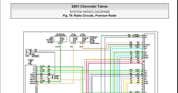 radio wiring diagram for 2006 gmc sierra