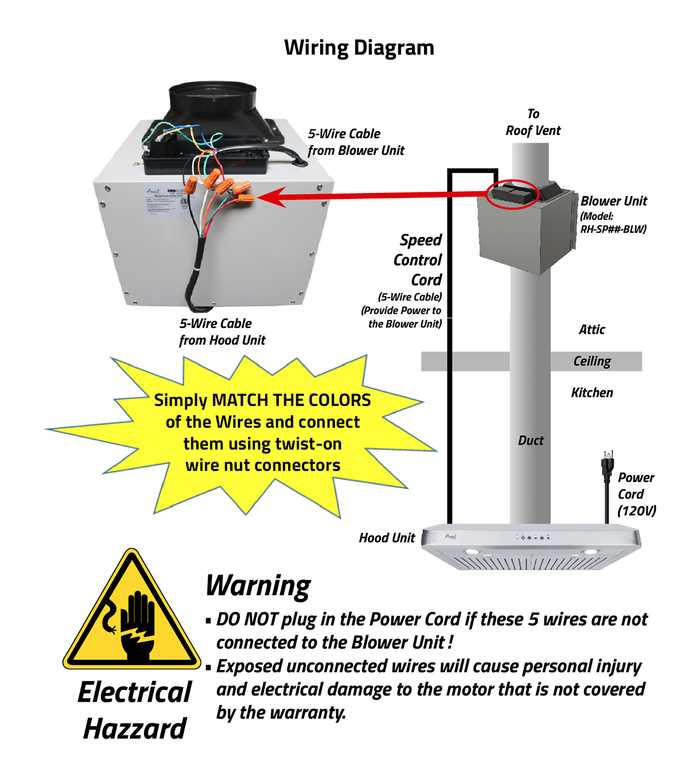 range hood wiring diagram