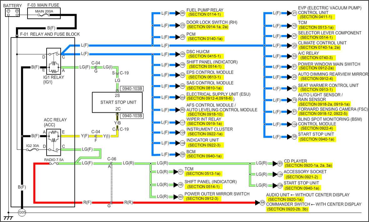 na miata radio wiring diagram