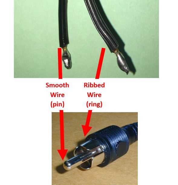 rca diagram of wiring