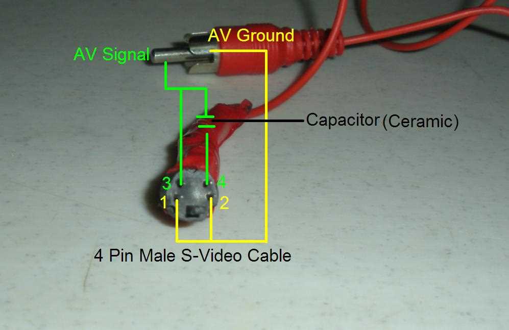 rca wiring diagram