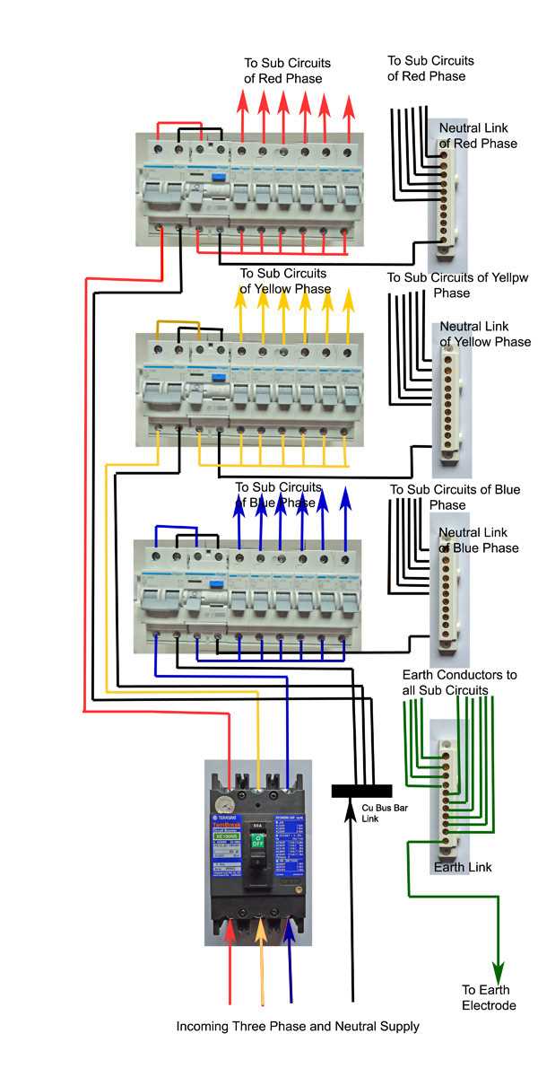 rcd diagram wiring