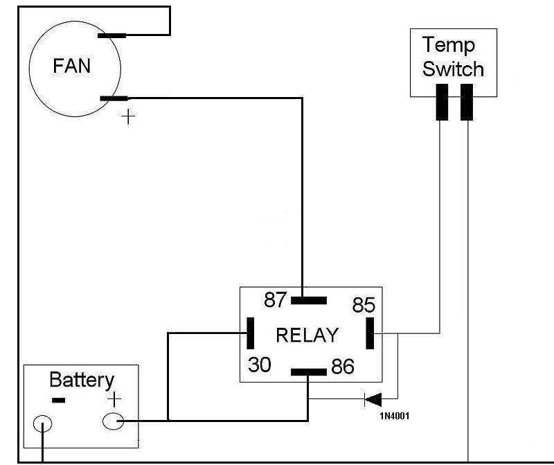 radiator fan electric fan relay wiring diagram