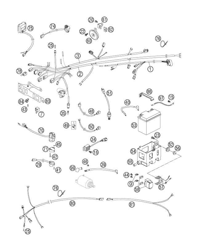 husqvarna wiring harness diagram