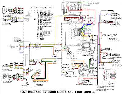 67 mustang wiring diagram