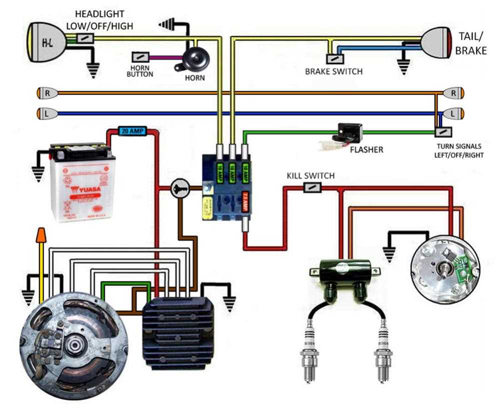 rectifier regulator wiring diagram