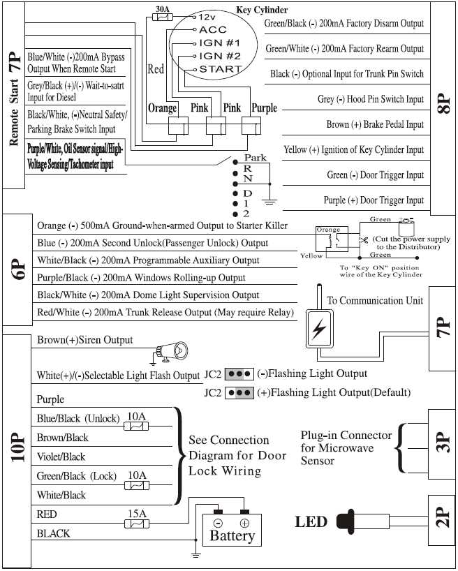 remote starter switch wiring diagram