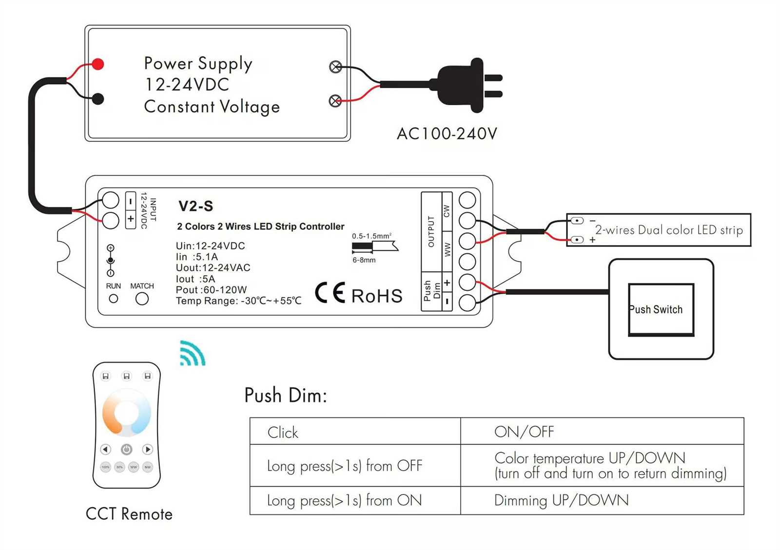 rgb led wiring diagram