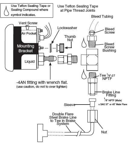 autometer speedometer wiring diagram