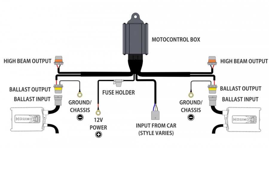 9004 vs 9007 wiring diagram