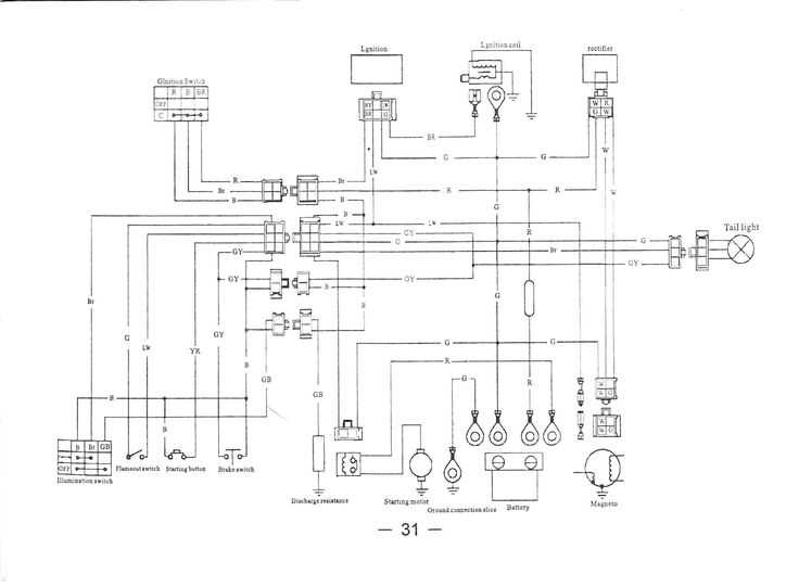 chinese atv wiring harness diagram