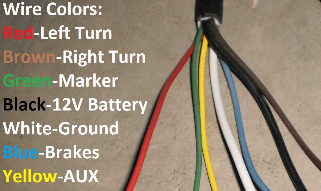 trailer plug wiring diagram 6 pin round