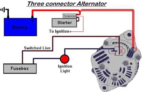 tractor wiring diagram alternator