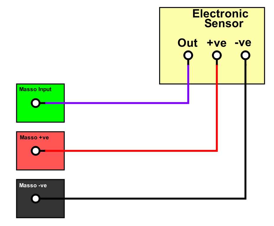 3 wire proximity switch wiring diagram