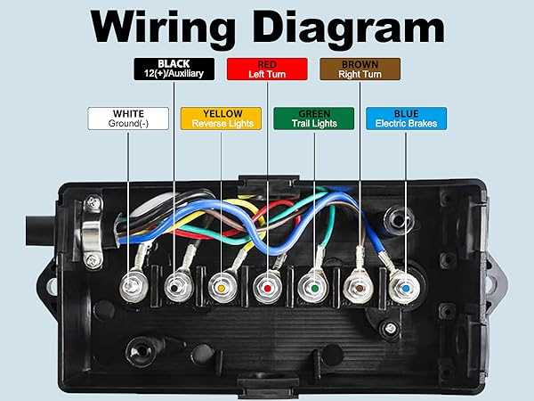 7 way trailer junction box wiring diagram