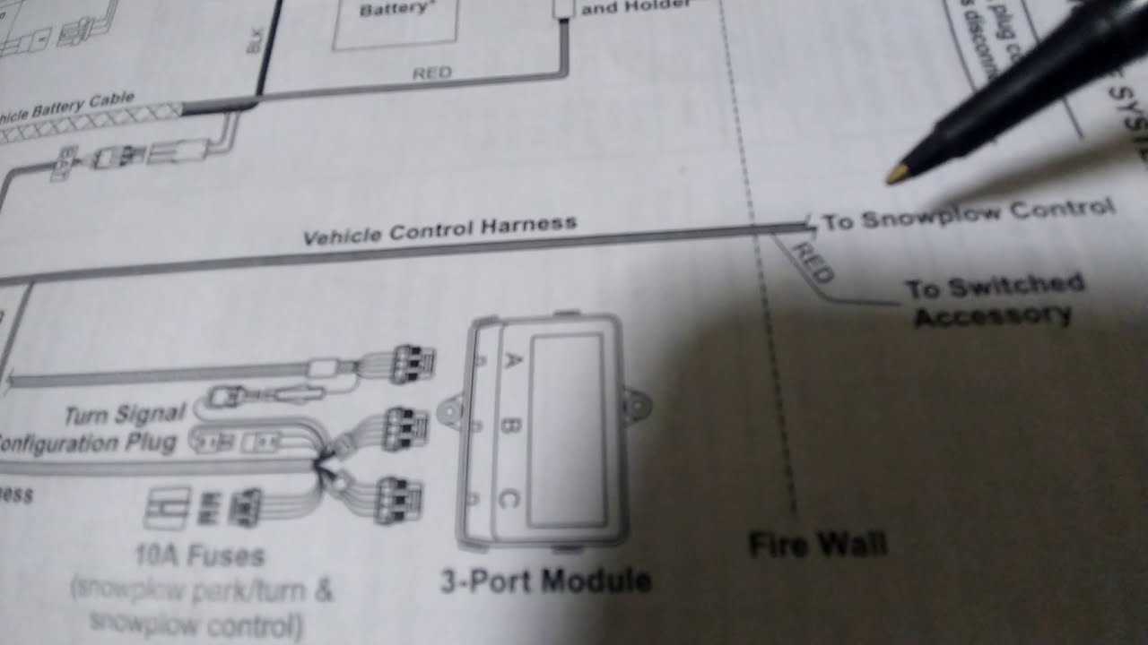 wiring diagram for fisher plow