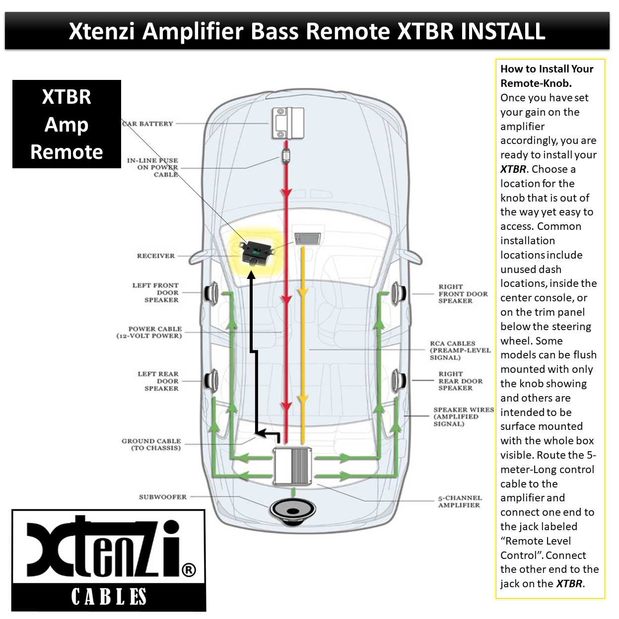 bass control knob wiring diagram