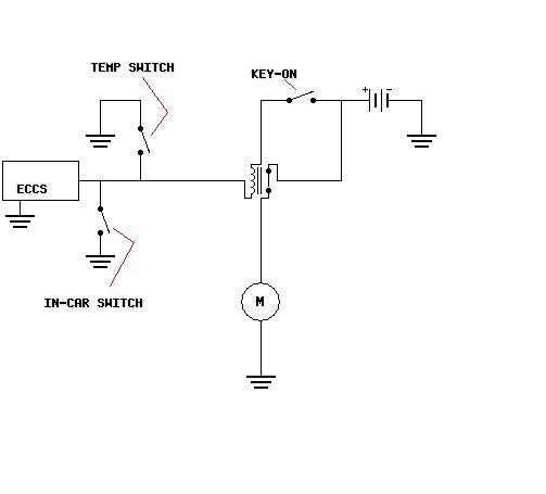 fan motor wiring diagram