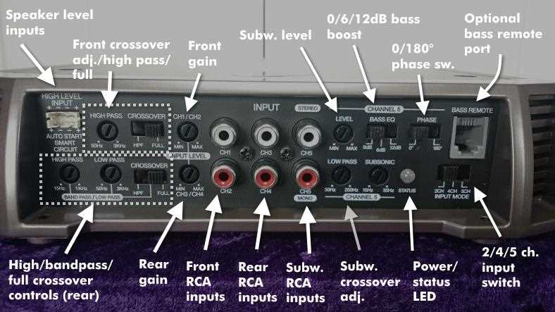 rockville subwoofer wiring diagram