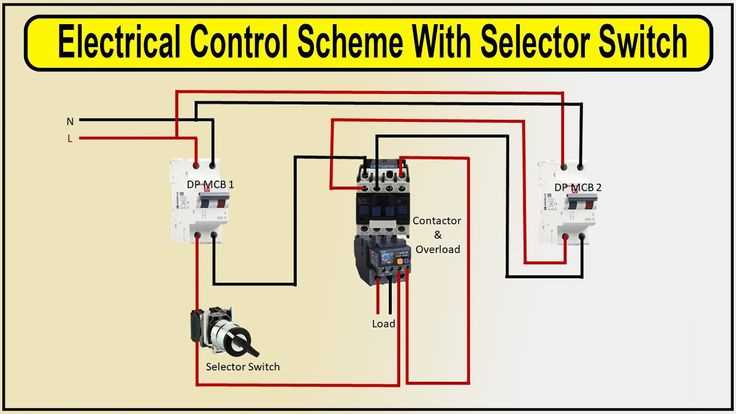 rotary switch wiring diagram