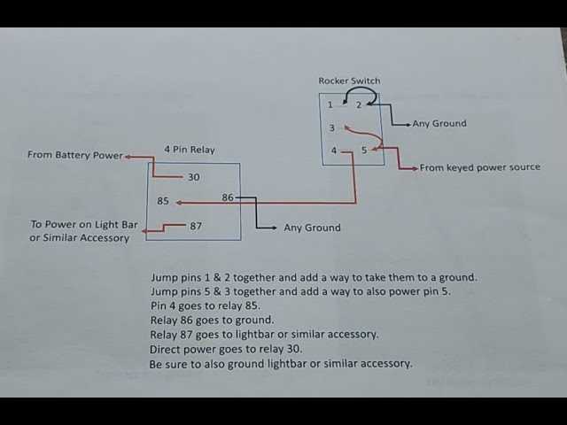 carling switch wiring diagram