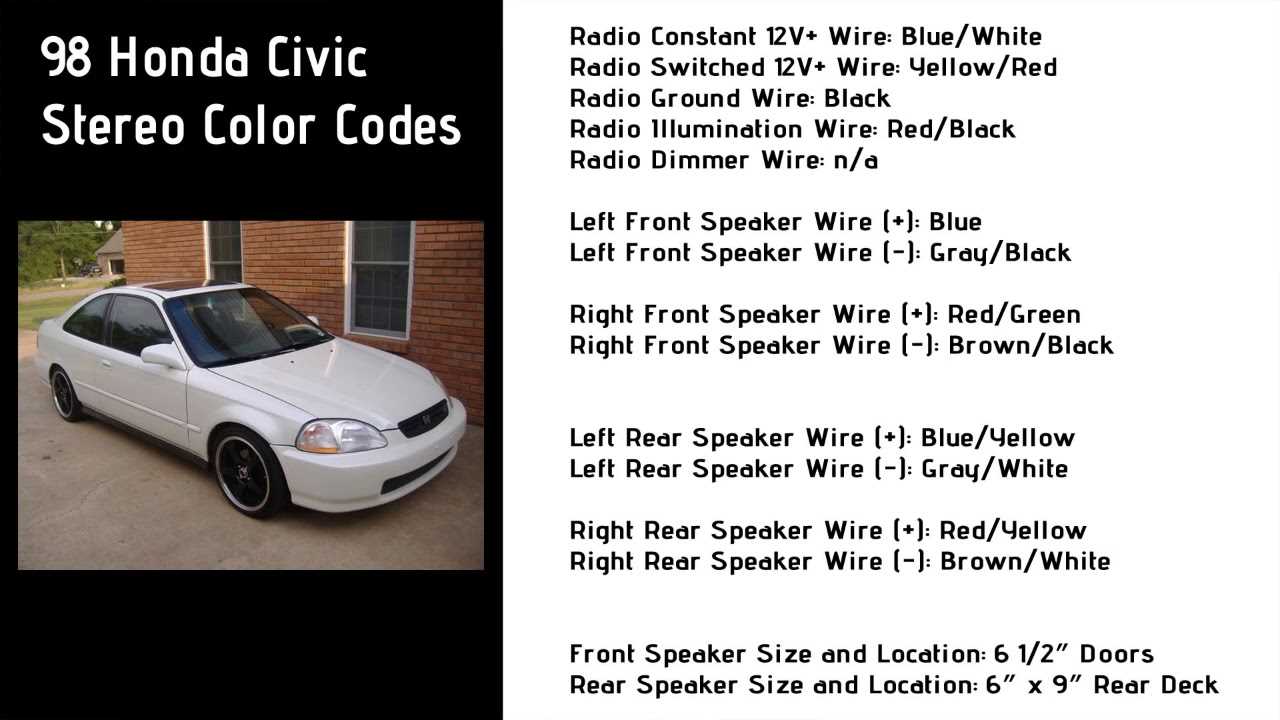 1998 honda civic wiring diagram stereo