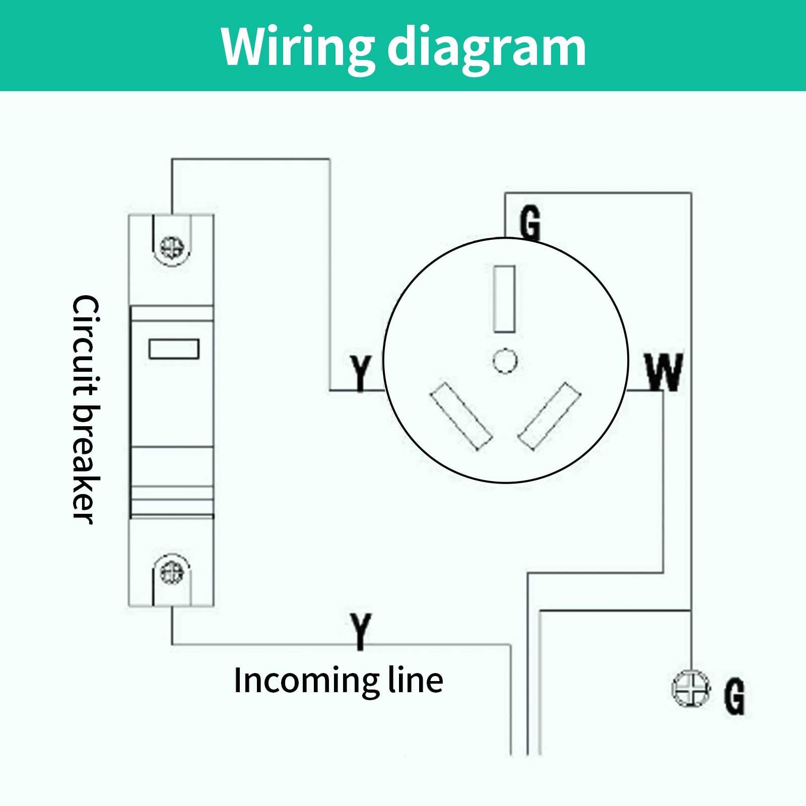 rv 30 amp plug wiring diagram