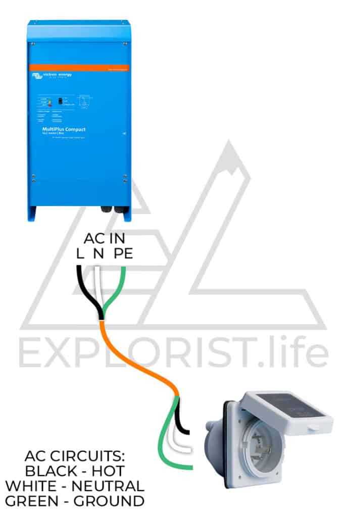 rv shore power wiring diagram