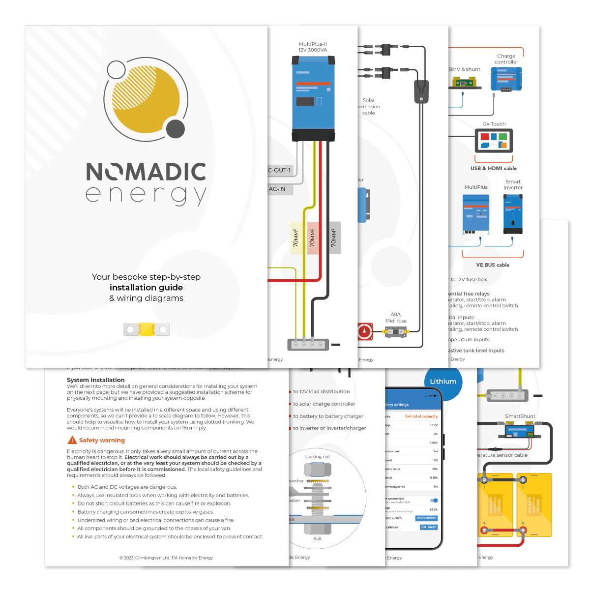 rv solar panel installation wiring diagram