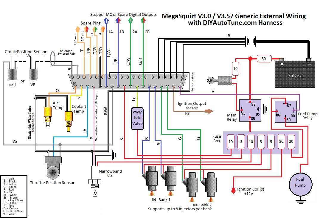 mega live wiring diagram