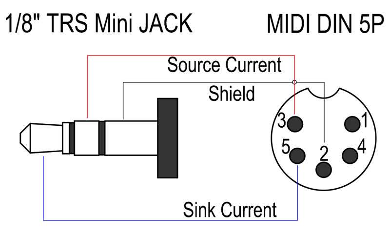 dmx 5 pin wiring diagram