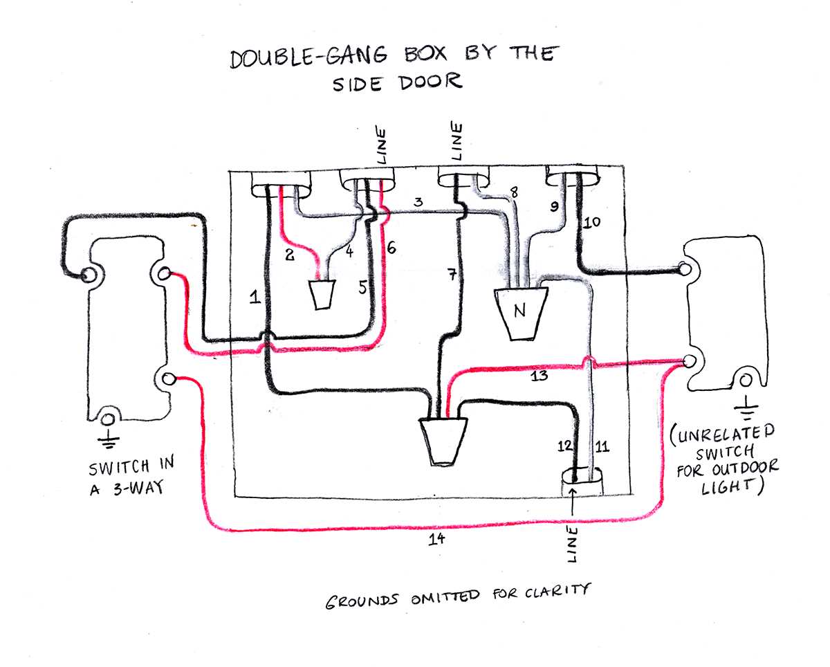 kitchen wiring diagram