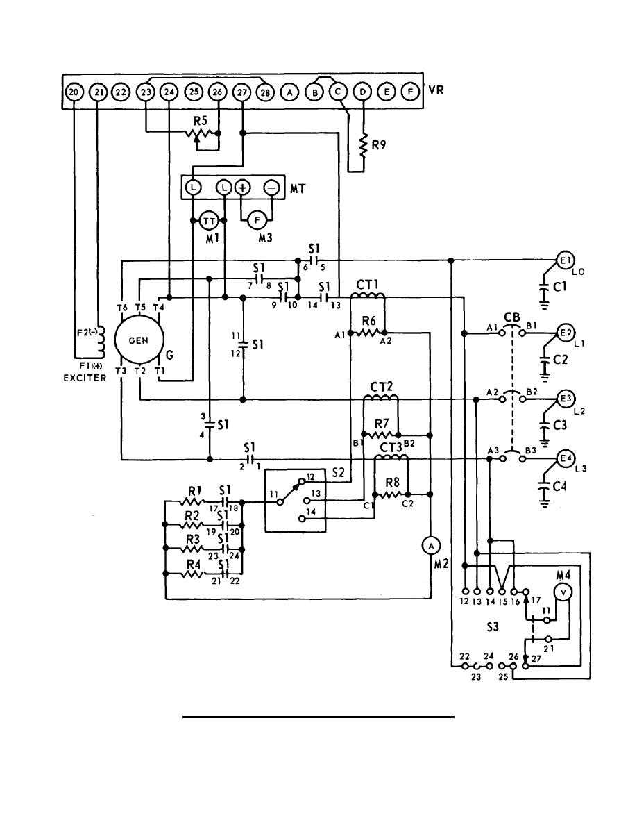 electric generator wiring diagram