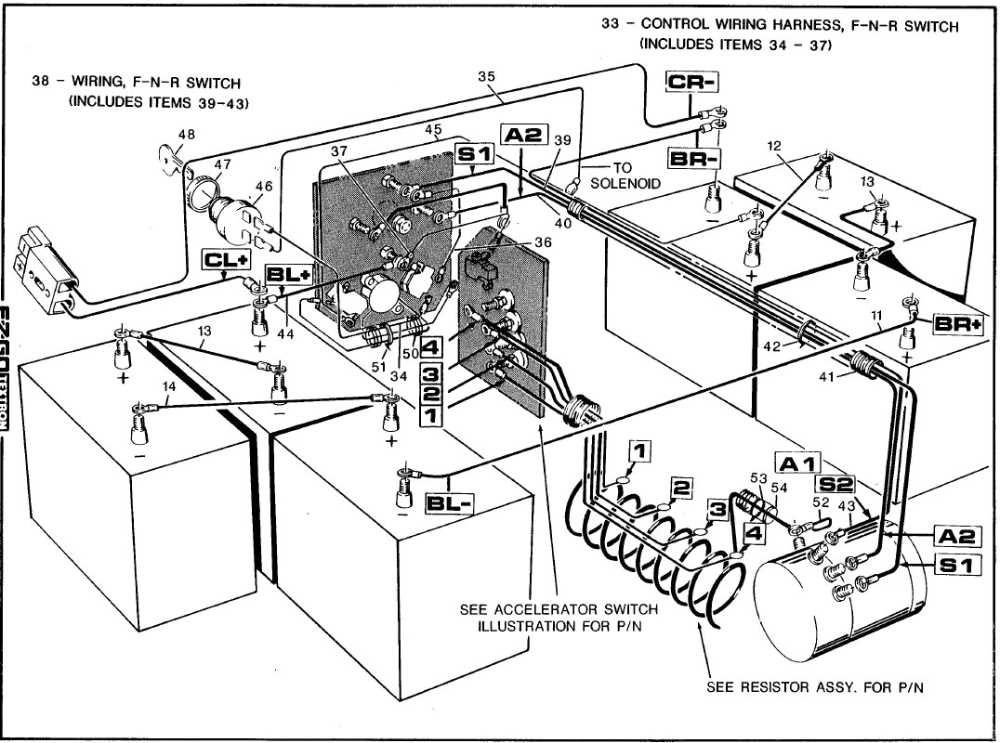 schematic 36 volt ez go golf cart wiring diagram