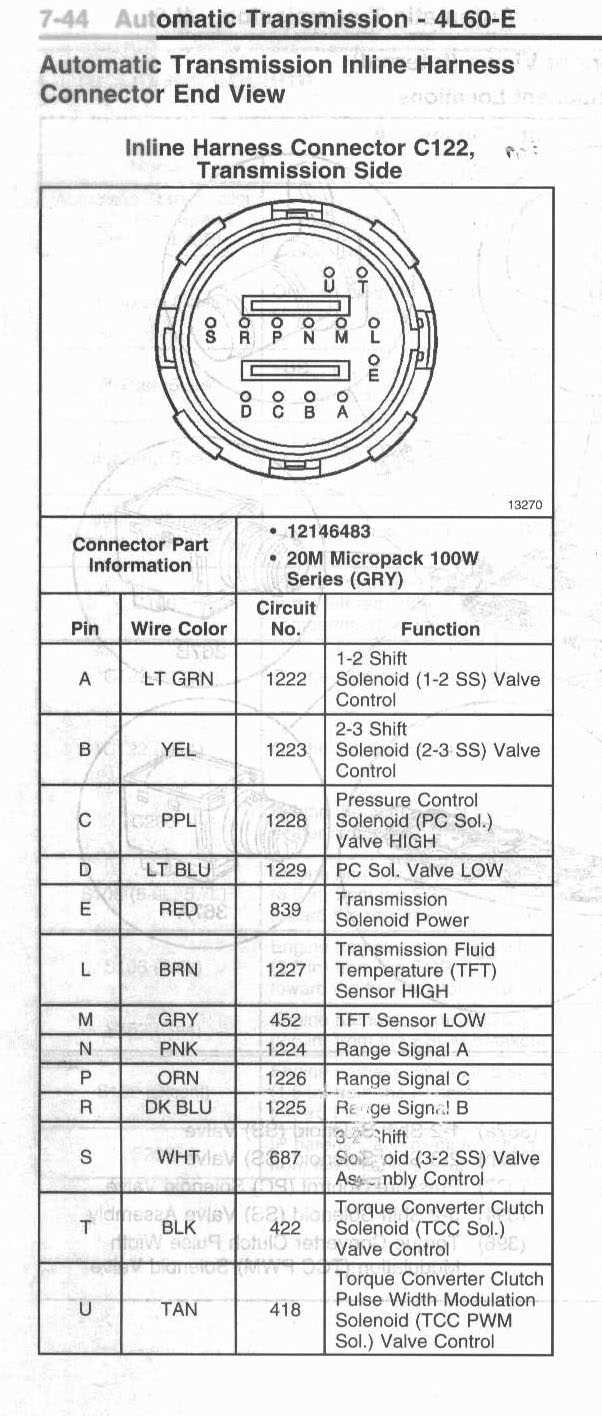 schematic 4l60e transmission wiring diagram