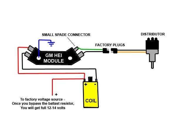 schematic gm hei distributor wiring diagram