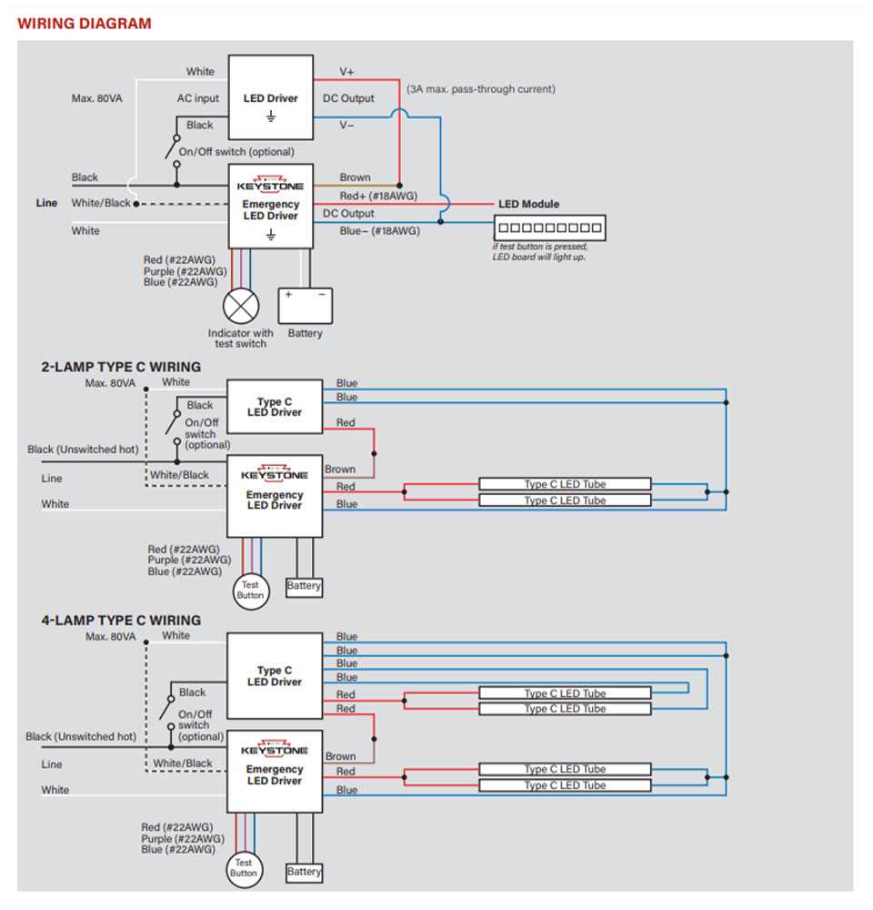 schematic keystone rv wiring diagrams led lighting