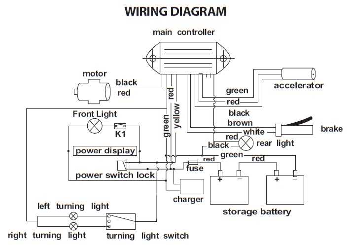 schematic pride mobility scooter wiring diagram