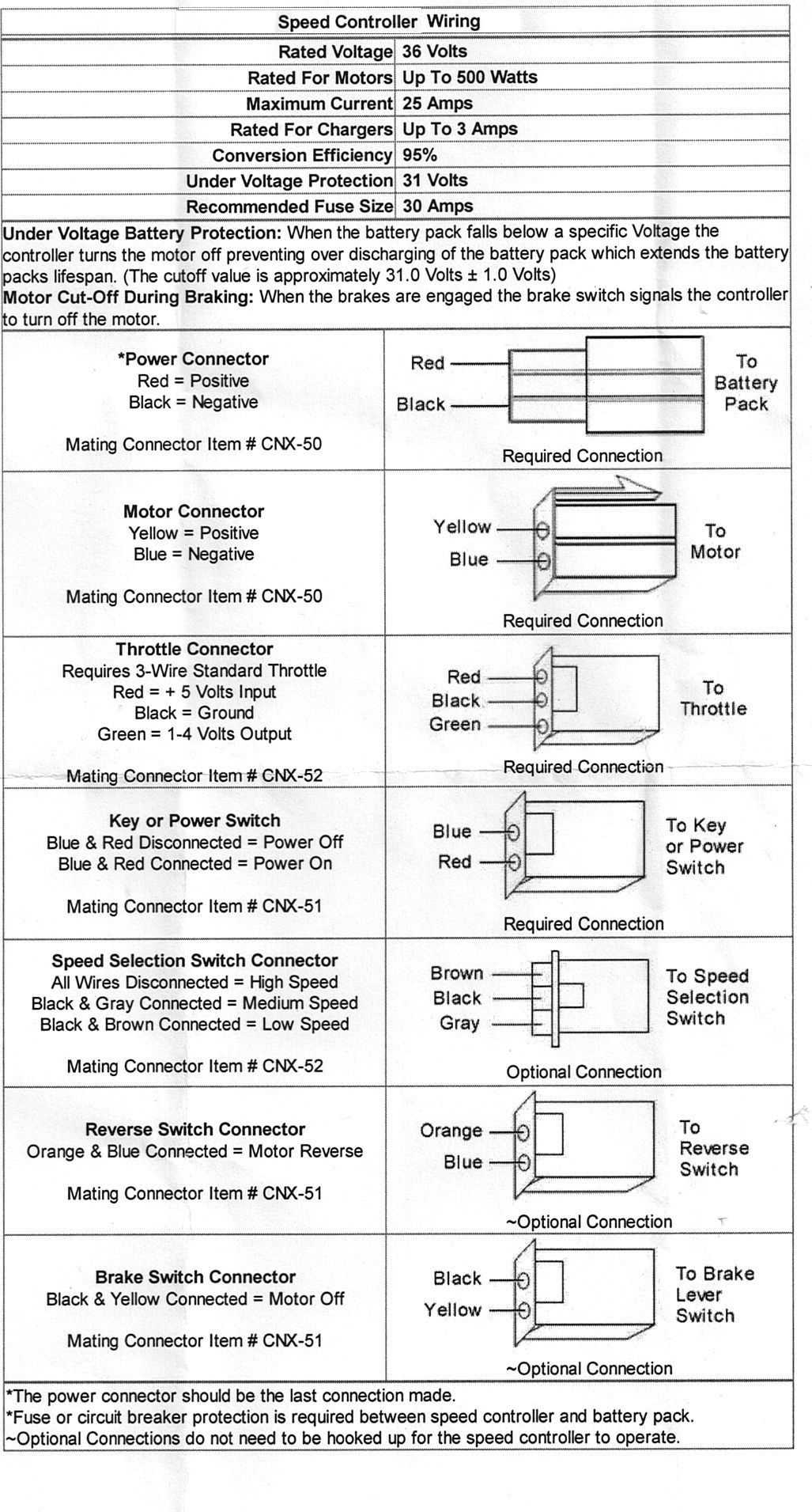 scooter 36 volt e bike controller wiring diagram